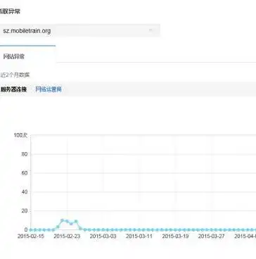 全方位解析，如何高效利用网站地图提升网站SEO优化效果，网站地图生成在线