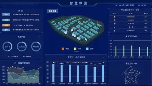 深度解析，2023年度数据可视化工具软件综合排行榜，助您选优择佳！，有哪些值得推荐的数据可视化工具