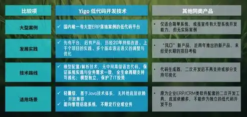 揭秘林业网站源码，构建绿色生态家园的数字基石，林业网站源码是什么