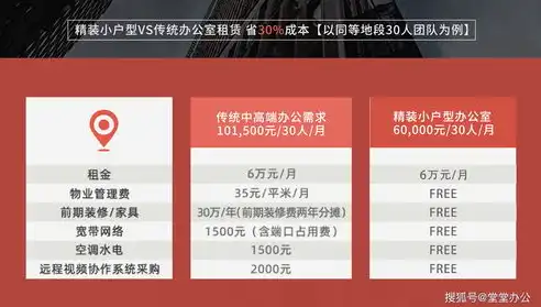 打造专业企业形象，企业网站模板助力企业腾飞，企业网站模板建站