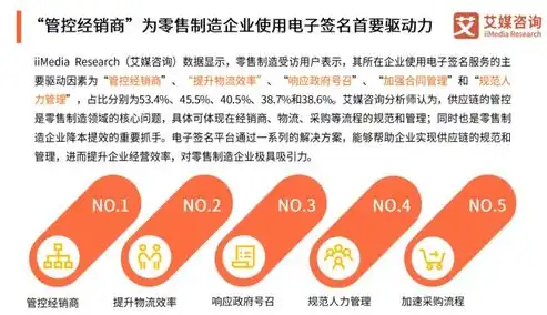 专业打造，重庆网站外包服务助力企业线上腾飞，重庆网站外包公司招聘