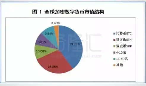 网站维护费用解析，揭秘网站运营背后的经济成本，网站维护费用计入什么科目