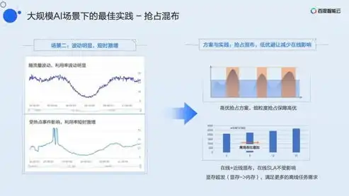 深入解析虚拟化平台类型，分类、特点与应用场景，虚拟化平台有哪几个类型的