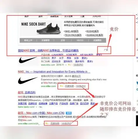 六安SEO百家号揭秘，如何在百家号上实现高效SEO优化，提升内容曝光率！，六安百度