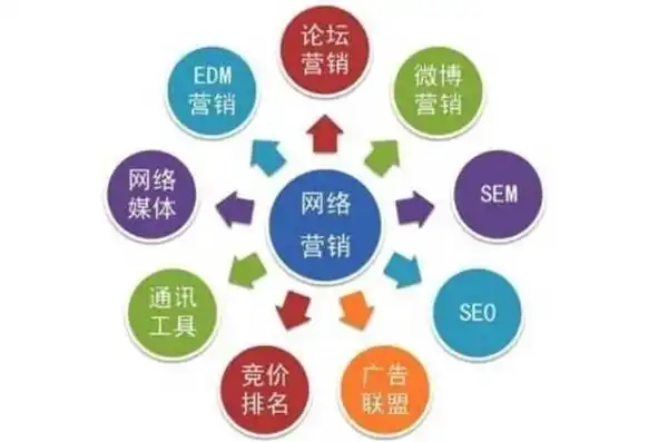 嘉兴SEO公司助力企业互联网营销，全方位提升品牌知名度与竞争力