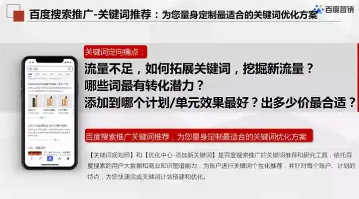 安徽关键词排名推广攻略提升网站流量，抢占市场先机！，合肥百度关键词推广