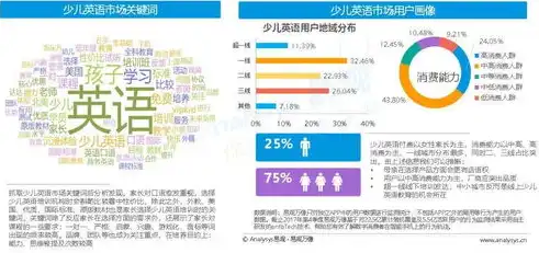 揭秘外推关键词，如何精准定位目标用户群体，外推关键词排名代发