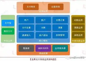 揭秘金融企业网站源码，设计、功能和安全性的全方位解析，金融企业网站源码查询