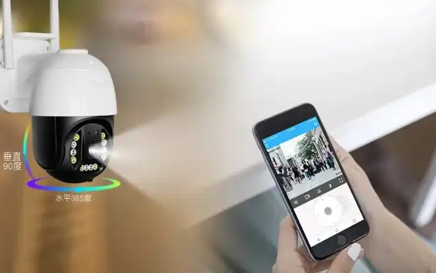 揭秘365智能监控摄像头，未来家居安全的守护神，365智能监控摄像头app
