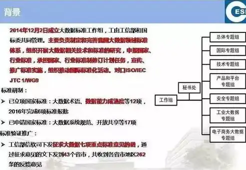 全方位解读个人隐私数据保护条例全文，守护您的数字足迹，个人隐私数据保护条例全文解读