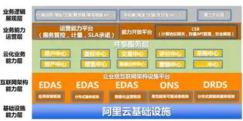 揭秘外贸网站平台，助力企业拓展国际市场的利器，外贸网站平台排名