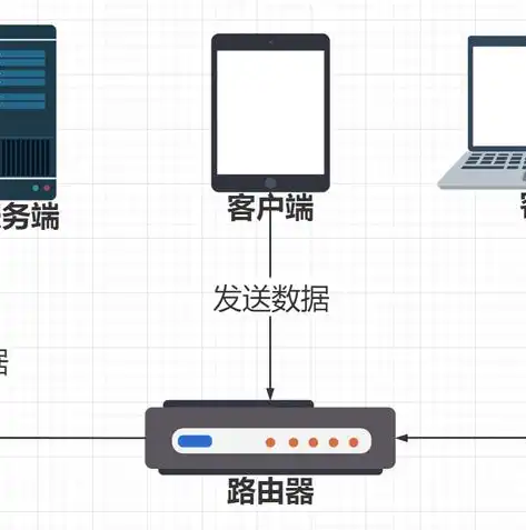 深度解析联通云服务器，功能、优势及实际应用案例，联通云服务器怎么样