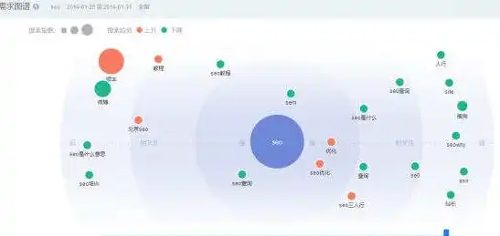 手机站SEO优化攻略，全方位提升移动端网站排名，手机站优化指南