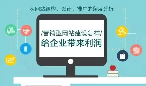 全方位解析，如何选择一家专业可靠的建企业网站公司，建企业网站找哪个公司