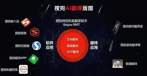 轻松驾驭小语种网站，一招搞定源码翻译难题！，小语种翻译兼职网站