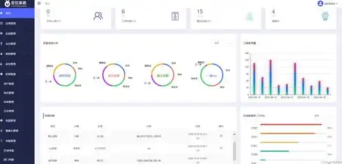 深入剖析ASP网站源码，技术内涵与优化策略，asp网站源码安装教程