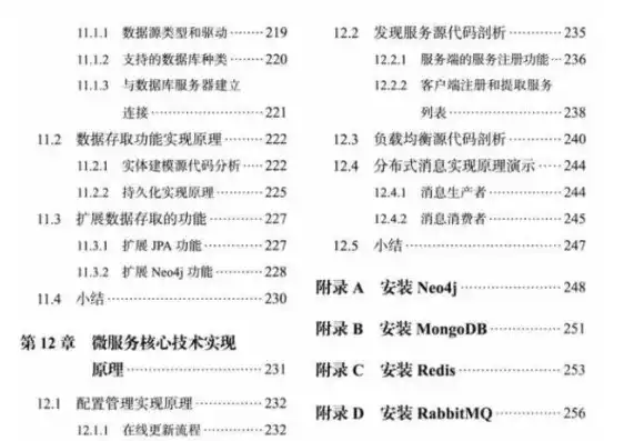 揭秘地方资讯网站源码，核心技术解析与实战应用，地方资讯网站源码是什么