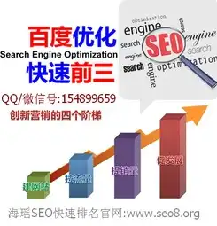 深耕河北SEO领域，揭秘优质网站优化公司的核心优势，河北seo网站优化公司