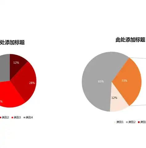 精准描绘，数据驱动——深度解析成绩分析可视化图表模板，成绩分析及可视化实例