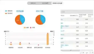 房产网站图片服务器，构建高效、安全的在线展示平台的关键，房地产网站图片