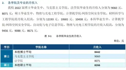 揭秘关键词排名不佳的五大原因及应对策略，关键词排名上不去怎么办