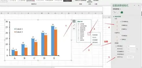 Excel数据分析散点图，探索数据之间的奇妙关系，excel数据分析散点图怎么画