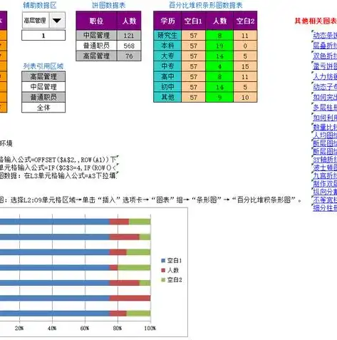 基于Excel数据分析的电商产品销售趋势研究——以某知名电商平台为例，Excel数据分析案例