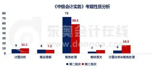 揭秘数据治理不足，剖析问题根源及应对策略，数据治理不足和建议