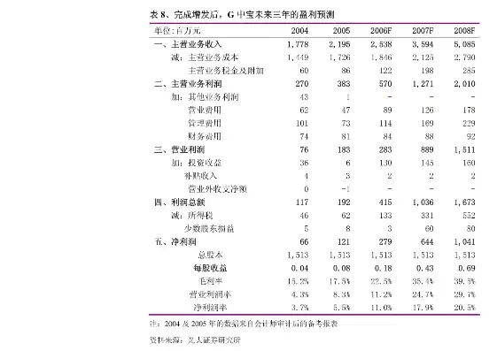 XX科技有限公司合规审查法律意见书，公司合规审查法律意见书模板