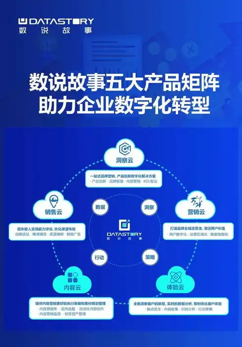 数字化时代下的教育创新，打造一站式在线学习平台网站策划方案，网站策划方案书