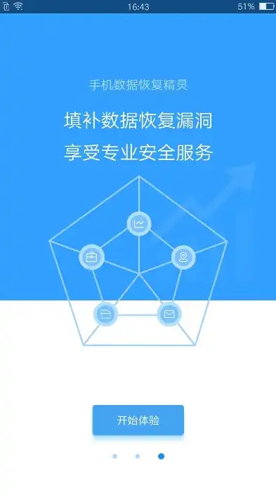 手机恢复数据精灵官方正版下载指南，轻松找回丢失数据！，手机恢复数据精灵官方免费下载