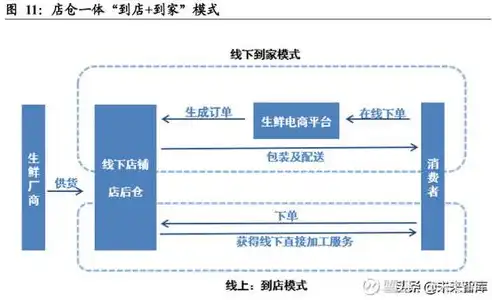 揭秘公司网站建设成本，全面解析价格构成与预算规划，公司网站建设要多少钱费用