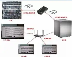 全面解析微商产品展示网站源码，打造个性化营销利器，微商产品展示网站源码怎么做