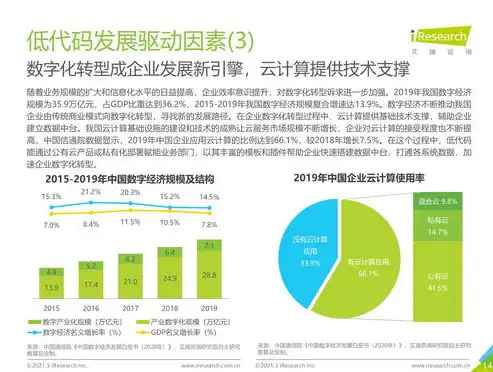 全面解析微商产品展示网站源码，打造个性化营销利器，微商产品展示网站源码怎么做