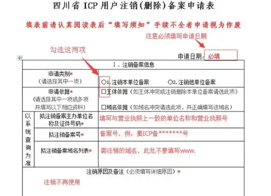 网站备案注销流程详解，轻松告别备案束缚，畅享无障碍网络环境，注销网站备案流程