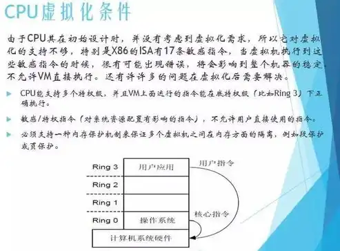 深度解析服务器租赁合作协议，保障双方权益，共创共赢未来，服务器租赁协议