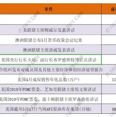 关键词排名波动分析，探寻稳定优化之道，关键词排名不稳定怎么办