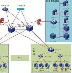 揭秘保密安全审计员，职责与使命，保密安全审计员的主要工作职责