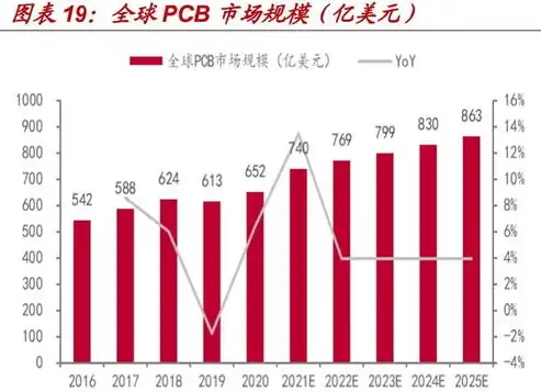 揭秘无锡SEO收费行情，性价比之选，助您优化成本与效果双丰收，无锡seo收费如何收费