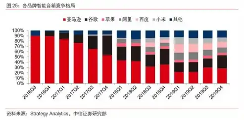 宁波SEO咨询全方位解析，助力您的网站在搜索引擎中脱颖而出！，宁波seo服务