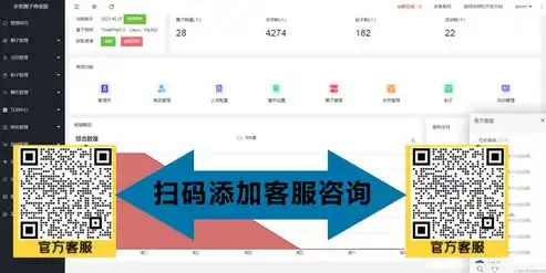 揭秘相亲网站源码PHP模板，打造个性化婚恋平台的关键要素，相亲网站设计