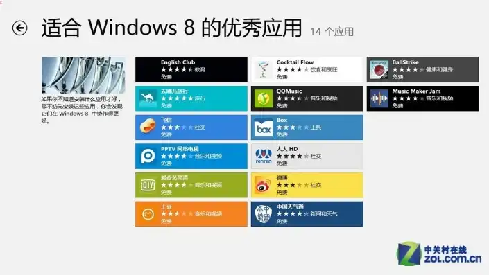 揭秘Win8网站源码，深度解析Win8网站设计与开发技巧，网站源码使用教程