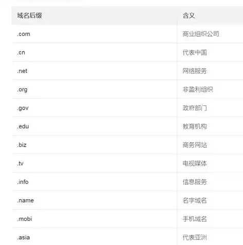 深度解析保定网站建设，打造地域特色，助力企业腾飞