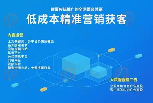 关键词排名，网络营销中的核心竞争力解析，关键词排名的作用