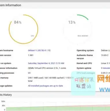 Linux服务器主机名解析，命名艺术与系统管理的完美融合，linux服务器主机名在哪看