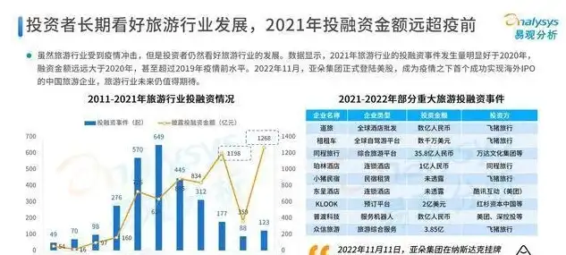 2023年度百度竞价关键词排行榜揭晓，热门关键词深度解析及优化策略，百度竞价关键词排行榜最新