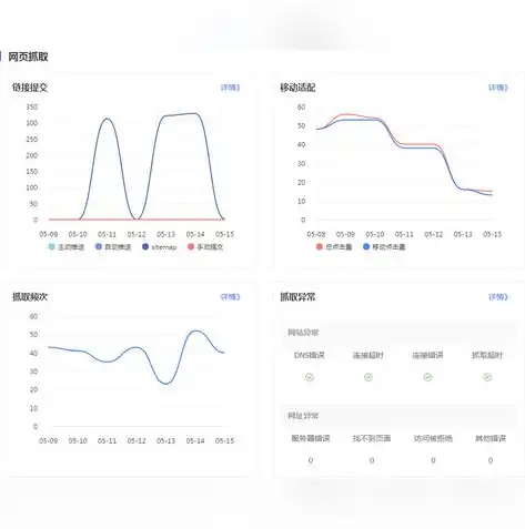 石家庄网站建设SEO全方位解析，如何打造高效SEO策略提升网站排名，石家庄网站建设多少钱