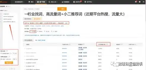 铜陵网站关键词优化价格解析，如何打造高效关键词策略，搜索铜陵网