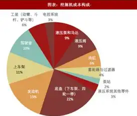 网站建设制作成本解析，全方位揭秘费用构成及预算规划，网站建设一般需要多少钱