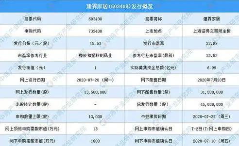 网站建设制作成本解析，全方位揭秘费用构成及预算规划，网站建设一般需要多少钱